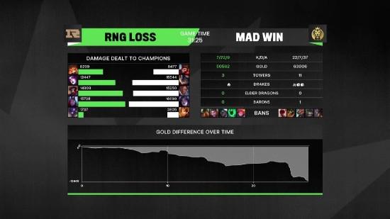 上海电竞发展之路：成为世界电竞之都的前景分析