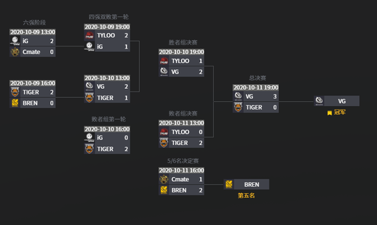 70岁依然奋斗的力量与热情