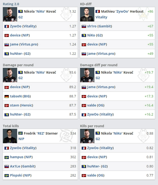 99元轻量化电竞鼠标带来的极致体验