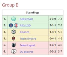 蚂蚁电竞七周年盛典推出联名神装与永劫无间合作